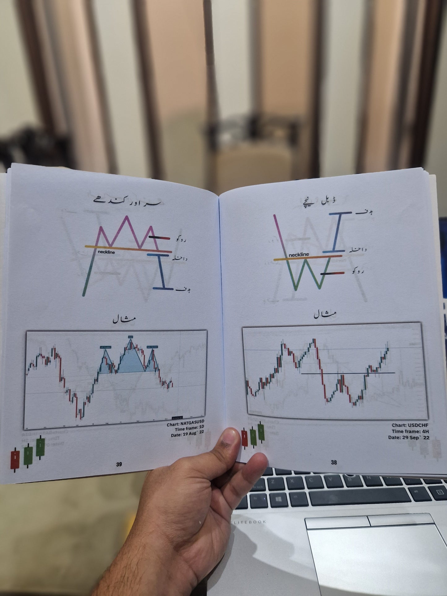 SIMPLE TRADING + TRADING CHART PATTERN BOOK (40 % OFF)