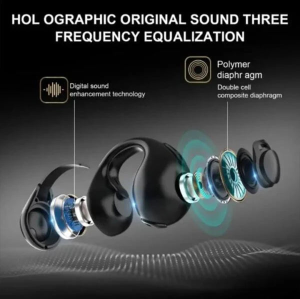 Ambie Sound Earcuffs | Wireless Earphone | 6 Hours Playback | Bluetooth 5.2 | IPX5 Waterproof | Air Pods